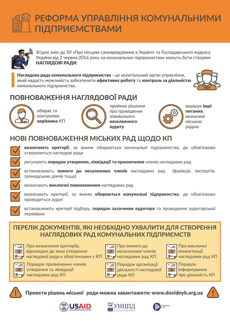 municipal enterpraice